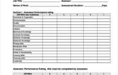 FREE 29 Sample Appraisal Formats In PDF MS Word Excel