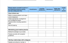 FREE 30 Appraisal Forms In PDF