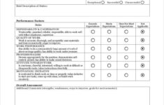 FREE 32 Sample Student Evaluation Forms In PDF Excel