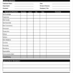 FREE 36 Employee Evaluation Forms In PDF