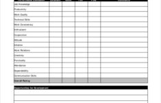 FREE 36 Printable Employee Evaluation Forms In PDF MS