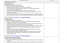 FREE 36 Printable Employee Evaluation Forms In PDF MS