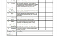 FREE 36 Printable Employee Evaluation Forms In PDF MS