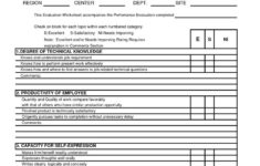 Free 360 Performance Appraisal Form Google Search