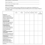 FREE 4 Superior Improvement Forms In PDF