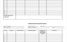FREE 40 Simple Appraisal Forms In PDF MS Word
