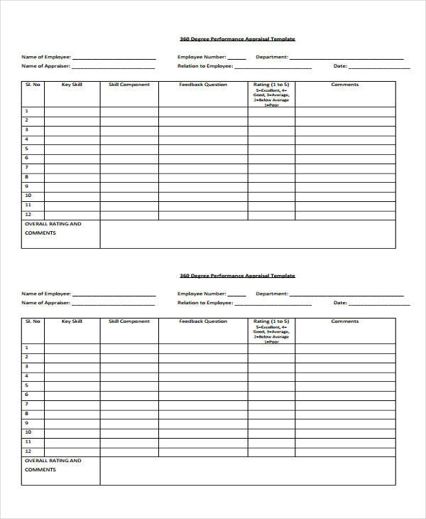 FREE 40 Simple Appraisal Forms In PDF MS Word