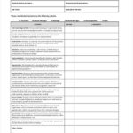 FREE 41 Evaluation Forms In PDF