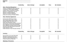 FREE 41 Sample Employee Evaluation Forms In PDF