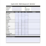 FREE 5 Employee Review Forms In PDF
