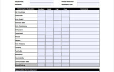 FREE 5 Employee Review Forms In PDF