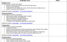 FREE 5 Employee Self Assessment Samples In MS Word PDF