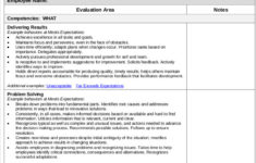 FREE 5 Employee Self Assessment Samples In MS Word PDF