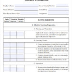FREE 5 Sample Teacher Evaluation Forms In PDF