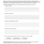 FREE 6 Employee Self Evaluation Forms In PDF MS Word