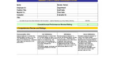 FREE 6 Performance Review Forms In PDF MS Word Excel