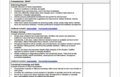 FREE 6 Supervisor Evaluation Samples In PDF