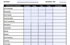 FREE 7 Employee Review Templates In PDF MS Word Pages