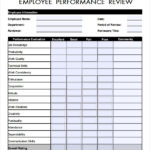 FREE 7 Employee Review Templates In PDF MS Word Pages
