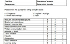 FREE 7 Interview Evaluation Samples In PDF MS Word