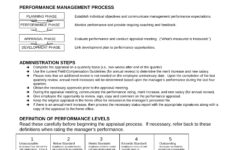 FREE 7 Restaurant Employee Evaluation Forms In PDF MS Word