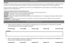 FREE 7 Restaurant Employee Evaluation Forms In PDF MS Word