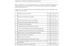 FREE 7 Restaurant Employee Evaluation Forms In PDF MS Word