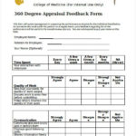 FREE 7 Sample 360 Degree Feedback Forms In PDF MS Word