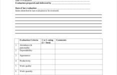 FREE 7 Sample Employee Evaluation Forms In MS Word PDF