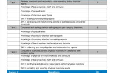 FREE 7 Sample Employee Performance Review Templates In MS