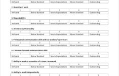 FREE 7 Sample Employee Review Templates In MS Word PDF