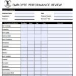 FREE 7 Sample Job Performance Evaluation Forms In PDF