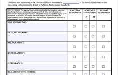 FREE 7 Sample Job Performance Evaluation Forms In PDF