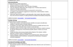 FREE 7 Sample Manager Feedback Forms In MS Word PDF