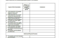 FREE 7 Sample Oral Presentation Evaluation Forms In PDF