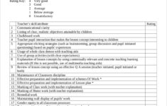 FREE 7 Sample Performance Appraisal Forms In PDF