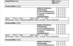 FREE 7 Sample Performance Evaluation Forms In PDF MS