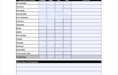 FREE 7 Sample Performance Review Form Templates In PDF