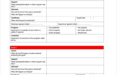 FREE 7 Sample Performance Review Templates In MS Word PDF