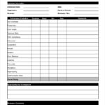 FREE 7 Sample Performance Review Templates In MS Word PDF