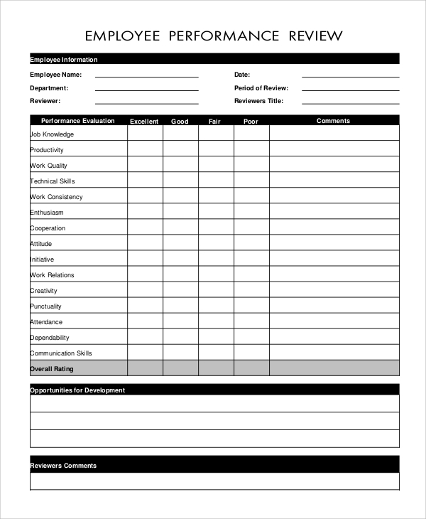 FREE 7 Sample Performance Review Templates In MS Word PDF