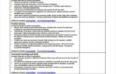 FREE 8 Employee Self Evaluation Forms In PDF MS Word