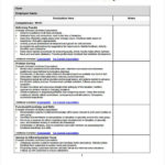 FREE 8 Employee Self Evaluation Forms In PDF MS Word