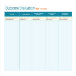 FREE 8 Evaluation Plan Examples Samples In PDF Examples