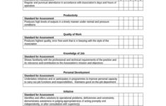 FREE 8 Performance Appraisal Forms In PDF MS Word Excel