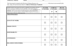 FREE 8 Retail Appraisal Form Samples In PDF MS Word