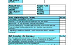 FREE 8 Sales Evaluation Forms PDF MS Word