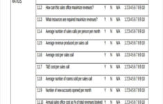 FREE 8 Sales Evaluation Forms PDF MS Word