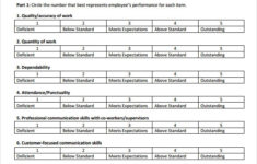 FREE 8 Sample Employee Performance Review Templates In MS