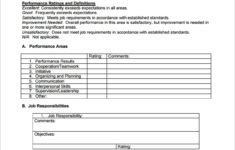 FREE 8 Sample Employee Performance Review Templates In MS